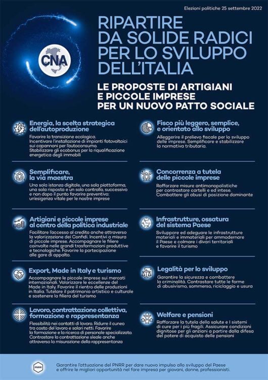 Manifesto2022_patto-sociale